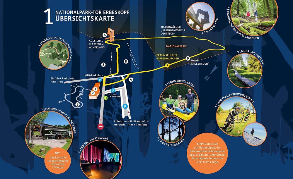 Trailpark Erbeskopf xrkyp3