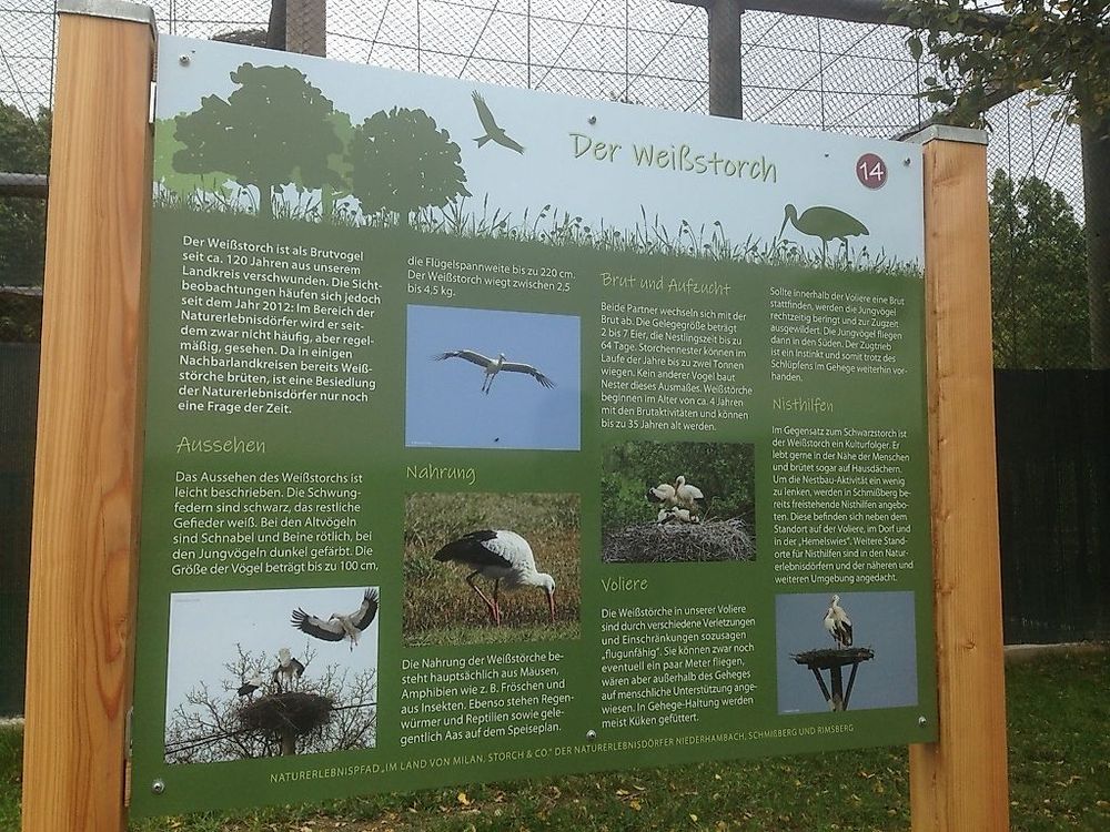 Naturerlebnispfad "Im Land von Milan, Storch & Co" xkncy3