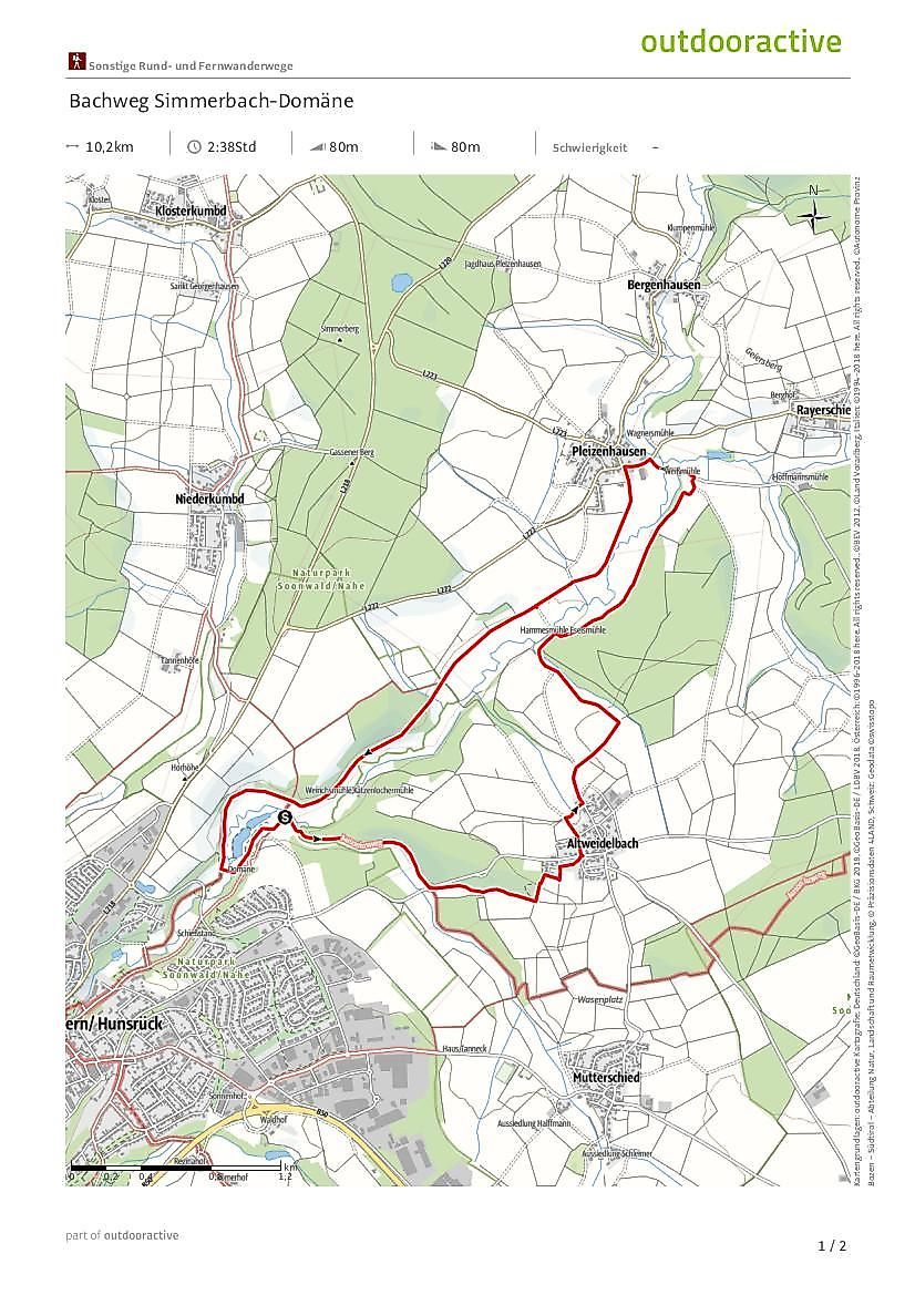 Bachwanderweg y0uio6