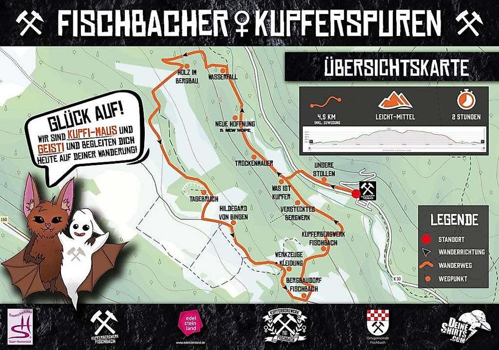 Traumschleifchen Fischbacher Kupferspuren w1ybib