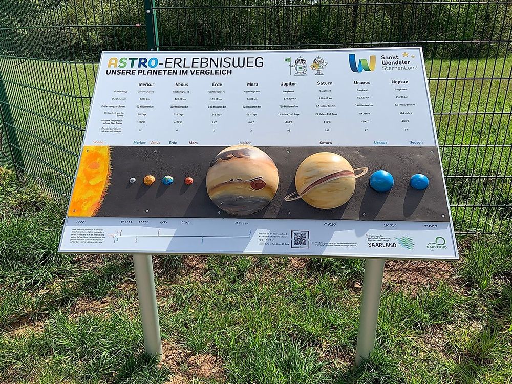 Astro Erlebnisweg p1c8a7