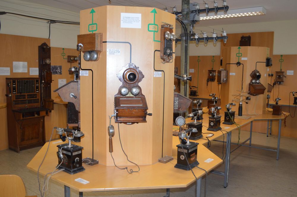 Deutsches Telefon Museum k596lm