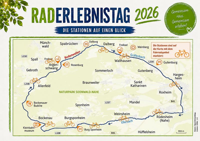 Radtag 2026 in3yo6